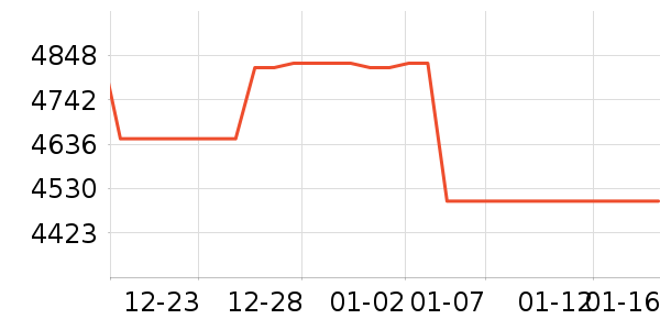 ��˼����������ʷ�۸�