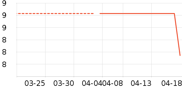 ˮ��������ʷ�۸�