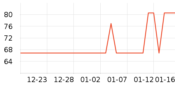 �ʺ����̺��ʷ�۸�