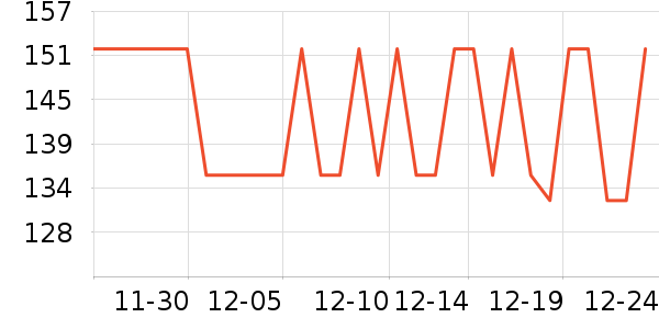 �׼ҿ�����������ʷ�۸�