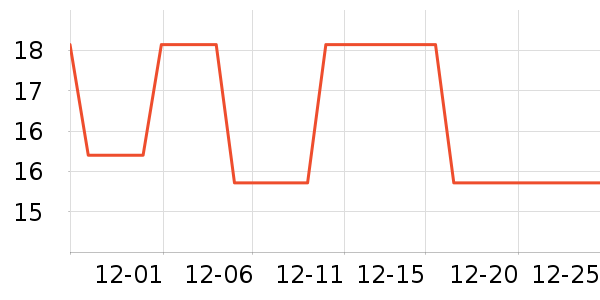 ABKK������Ʒ��ʷ�۸�