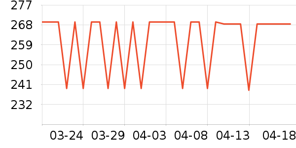 �׼�������������ʷ�۸�