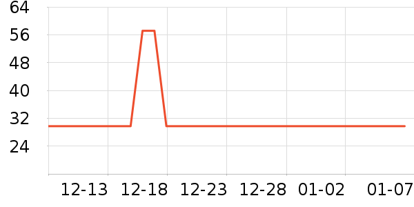 ����ë��/ԡ��/ԡ����ʷ�۸�