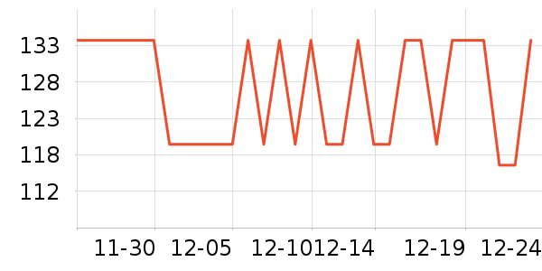 �׼ҿ�����������ʷ�۸�