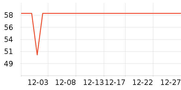 �ϼ��˱�����ʷ�۸�