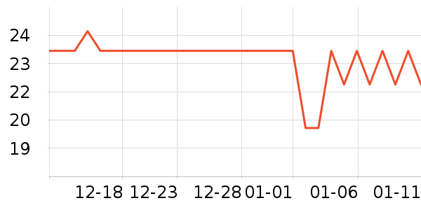 �̳۾�����ζ��ʷ�۸�