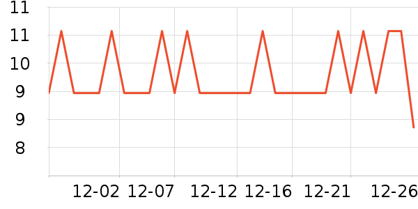 ���������ҵ������ʷ�۸�