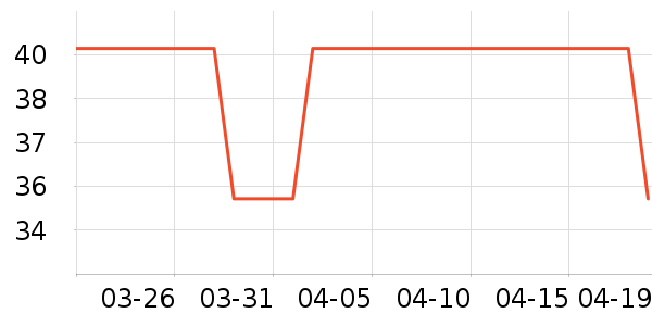 Լ��ë���޼�����ʷ�۸�