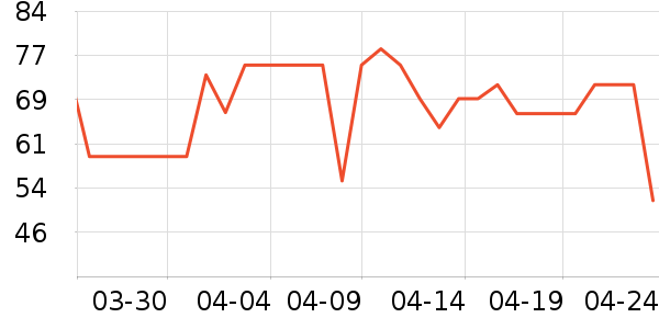 ����������ն�����ʷ�۸�