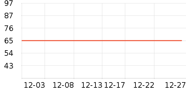 ���ָ߳���������ʷ�۸�