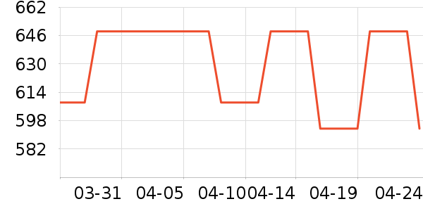 �����ˮ��/��ˮƿ��ʷ�۸�