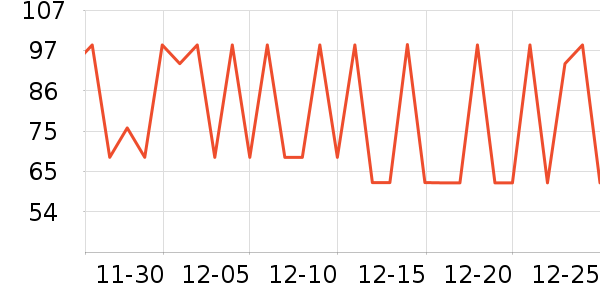 ������ʳ��ά��ʷ�۸�