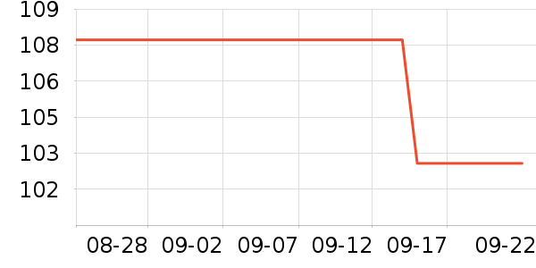 ����ŷ�칫�ľ���ʷ�۸�