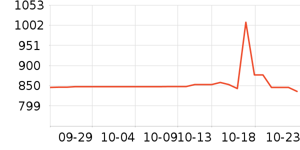 ��������/��/̨��ʷ�۸�