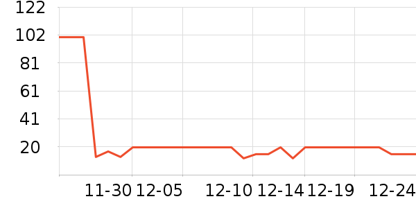 ������ѡ������ʷ�۸�