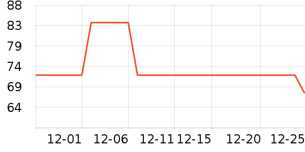 �����Ŵ���/������ʷ�۸�