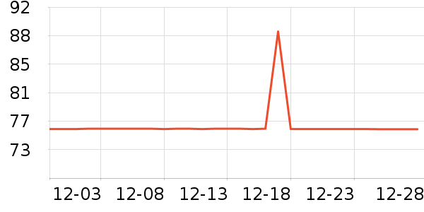 è��������ʷ�۸�