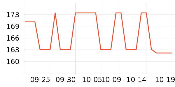 �����ʷ�۸�