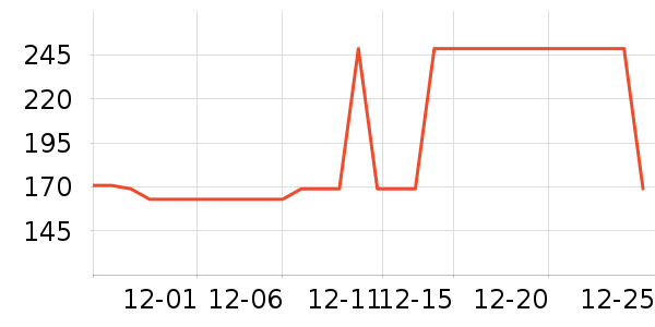 �����ʷ�۸�