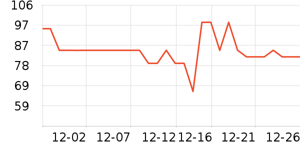 ɯ�ݶ��޴���Ůװ��ʷ�۸�