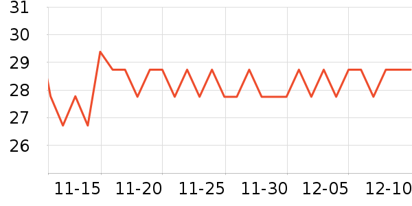 ���ֶ����ũҩ������ʷ�۸�