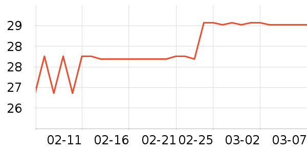 ���ֶ����ũҩ������ʷ�۸�