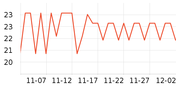 ���ֶ����ũҩ������ʷ�۸�