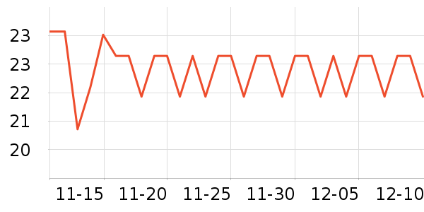 ���ֶ����ũҩ������ʷ�۸�