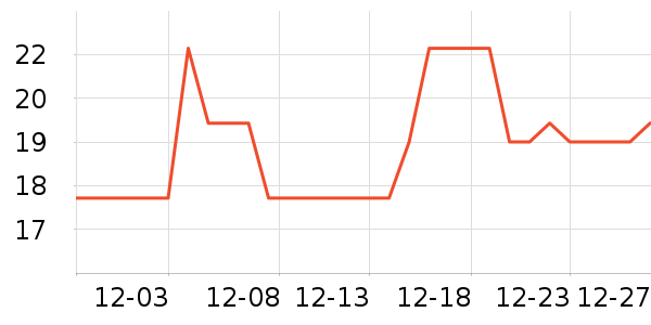 ���б�ĥɰ/ԡ����ʷ�۸�