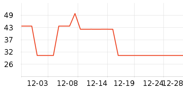 Ī������ʿ�ڿ���ʷ�۸�