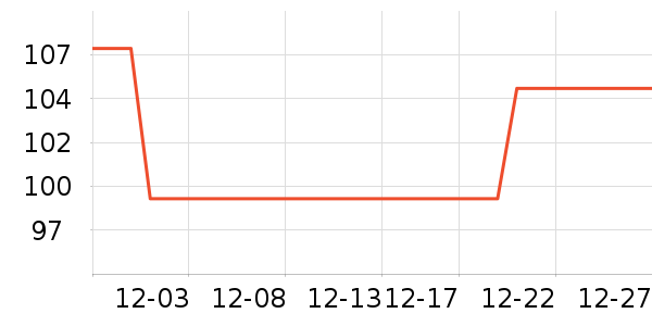 ����ʷ�۸�