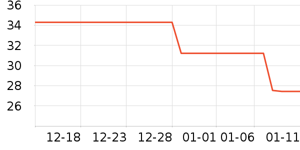 ���������/������ʷ�۸�