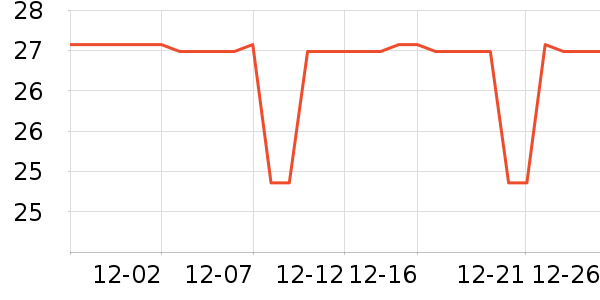 ��������������ʷ�۸�