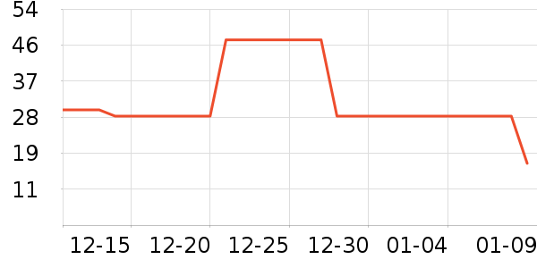 ����ʪ��ֽ��ʷ�۸�