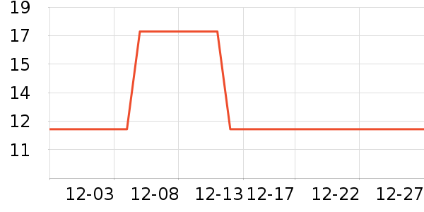 �ǹ���ʳ��ʷ�۸�