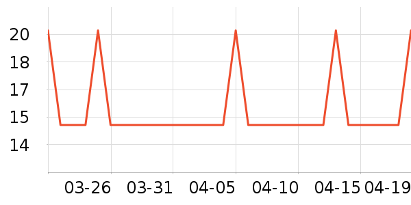 �������Ź�������ʷ�۸�