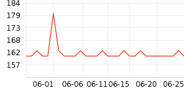 ���ľ�ˮ�豸��ʷ�۸�