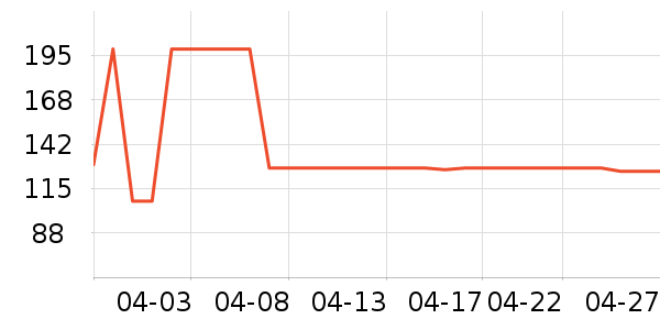 Ŭ�����ֻ�ɢ������ʷ�۸�