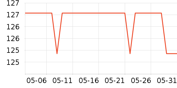 Ŭ�����ֻ�ɢ������ʷ�۸�