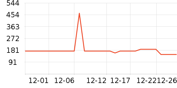 С�ܹ��̻���ʷ�۸�