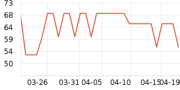 �����������������ʷ�۸�