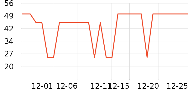 ����ë��/ԡ��/ԡ����ʷ�۸�