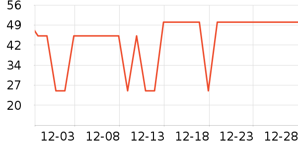 ����ë��/ԡ��/ԡ����ʷ�۸�