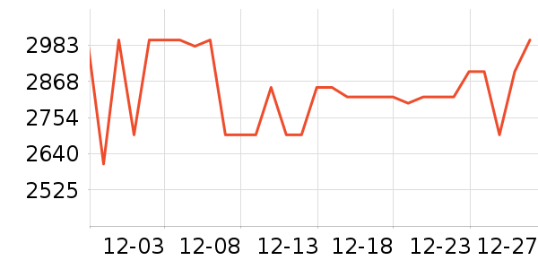 �˼ҼҾӰ�Ħ��/��Ħ����ʷ�۸�