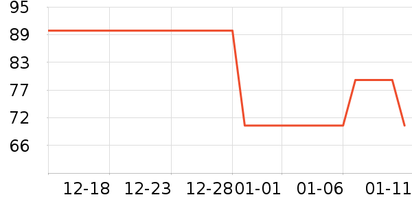 ƥ��Ӿ����ʷ�۸�