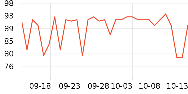 BTNature��ͯ�̷���ʷ�۸�