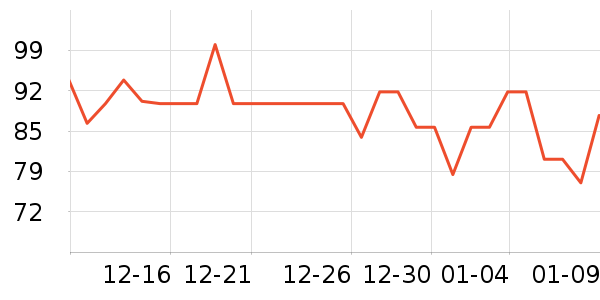 BTNature��ͯ�̷���ʷ�۸�