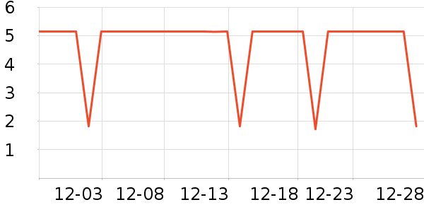 ��������������Ʒ��ʷ�۸�