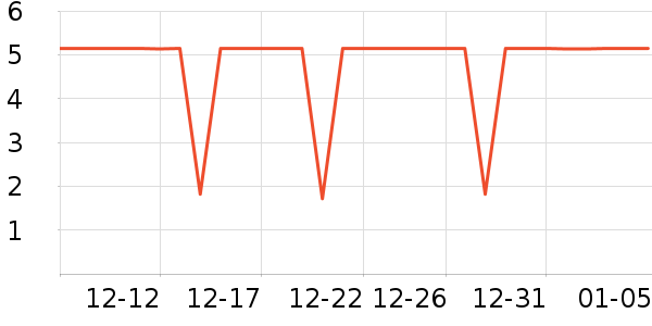 ��������������Ʒ��ʷ�۸�