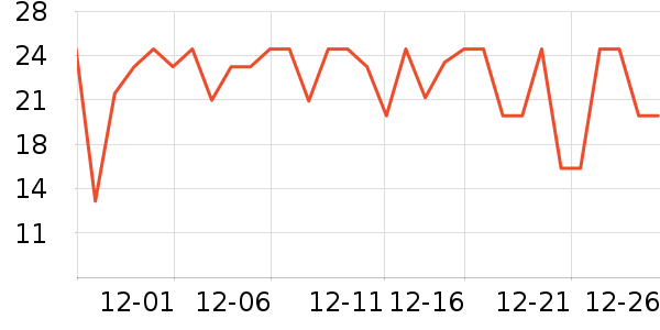 ����һͷţ��������ʷ�۸�